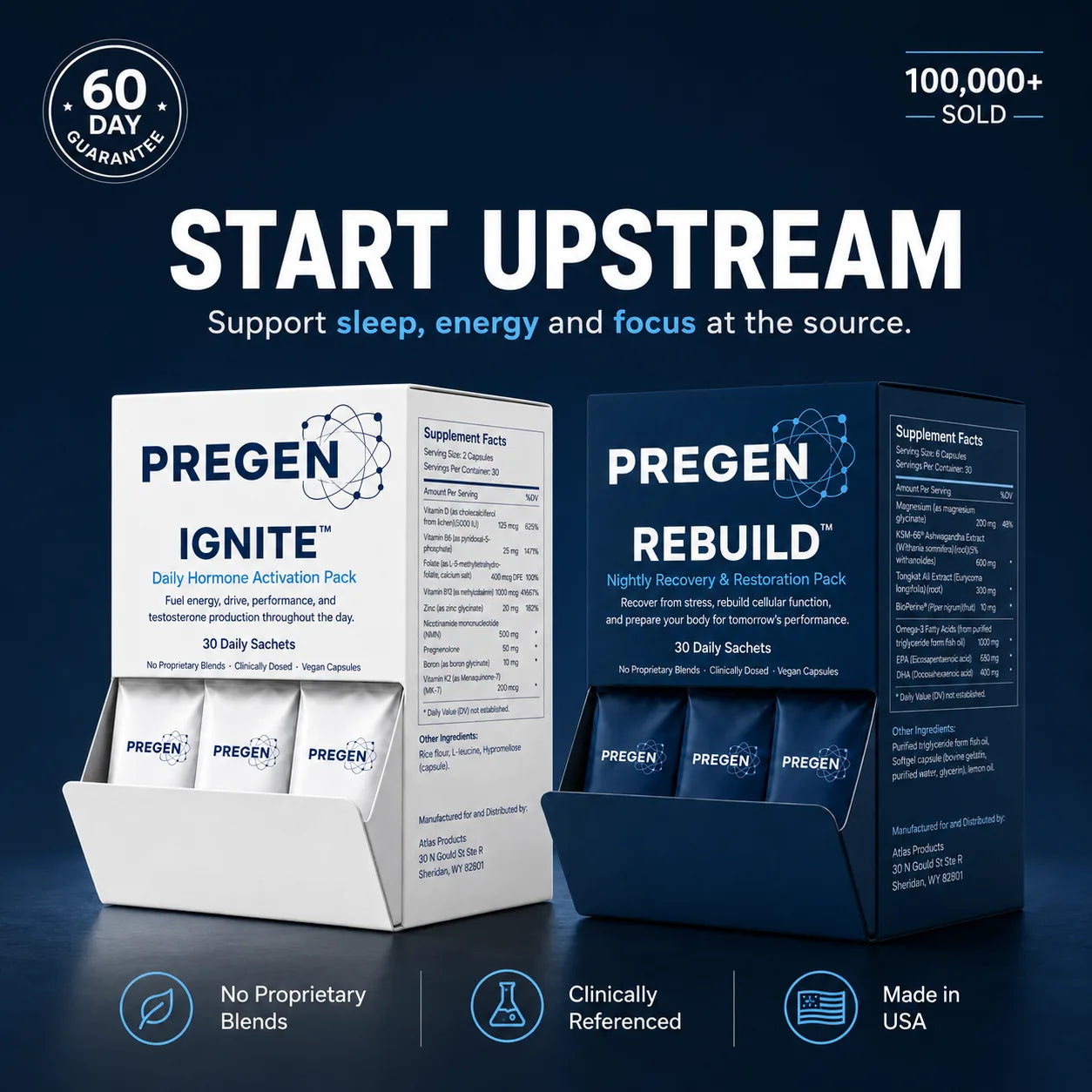 Pregen Testosterone Booster
