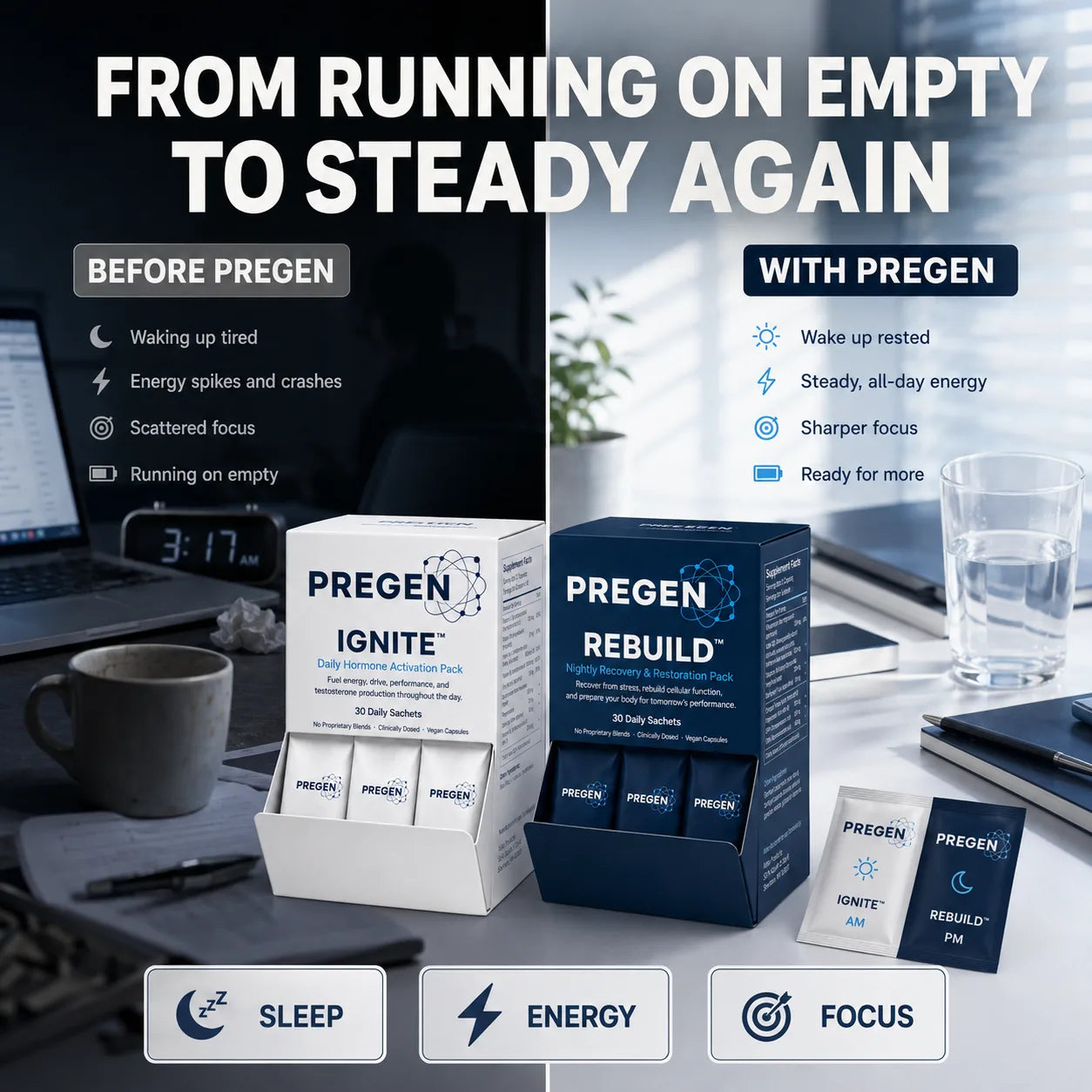 Pregen Testosterone Booster