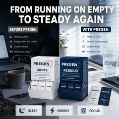 Pregen Testosterone Booster